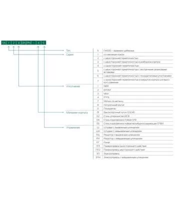 ПА 513.80.10-01Ш ДУ 80 Задвижка шиберная чугун, со штурвалом двусторонняя в Екатеринбурге, Материал: чугун, Уплотнение: Viton купить по выгодной цене 100kwatt.ru