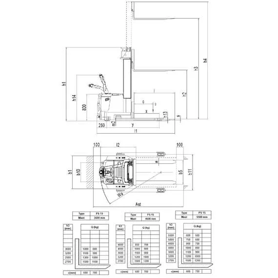 OXLIFT Premium BX 1546 1500 кг 4,6 м Самоходный штабелер с платформой для оператора в Екатеринбурге купить по выгодной цене 100kwatt.ru