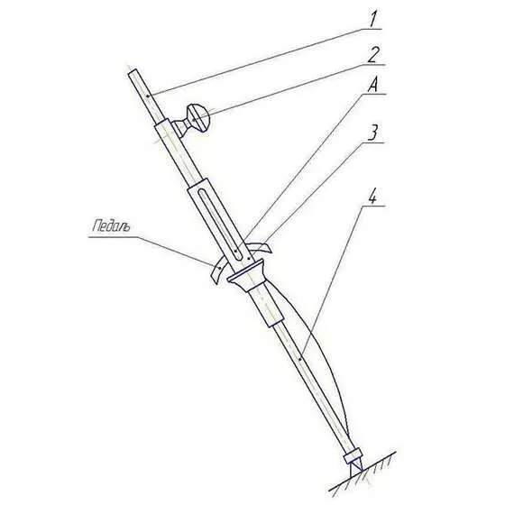 Копье СТОРМ для проверки свободного хода педалей тормоза и сцепления в Екатеринбурге купить по выгодной цене 100kwatt.ru
