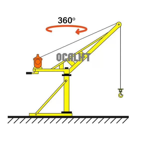 OCALIFT KADET 400 кг Мини кран переносной поворотный со стрелой (без лебёдки) в Екатеринбурге купить по выгодной цене 100kwatt.ru