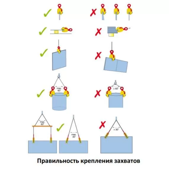 СибТаль DSQK 3 т Захват для листов вертикальный в Екатеринбурге, Грузоподъемность: 3 тонны (3000 кг) купить по выгодной цене 100kwatt.ru