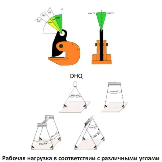 СибТаль DHQ 0,75 т Захват для листов горизонтальный в Екатеринбурге, Грузоподъемность: 750 кг купить по выгодной цене 100kwatt.ru