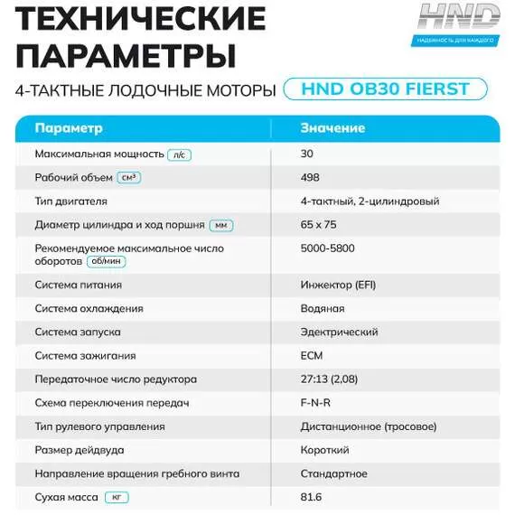 HND OB 30 FIERTS Лодочный мотор подвесной в Екатеринбурге купить по выгодной цене 100kwatt.ru