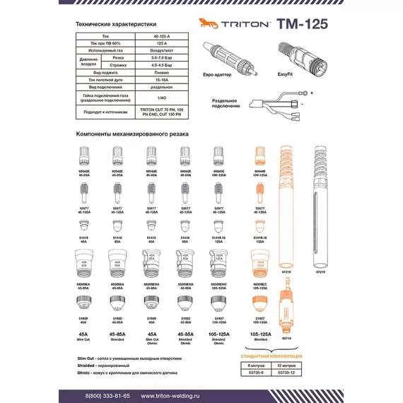 TRITON TM-125 (12 метров) раздельное подключение в Екатеринбурге купить по выгодной цене 100kwatt.ru