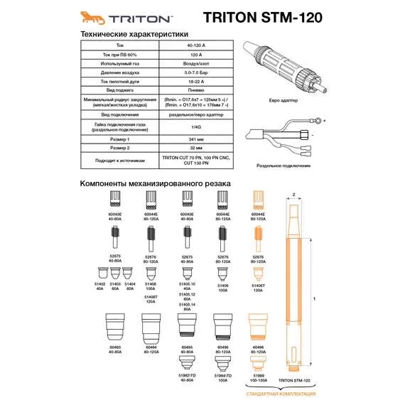 TRITON STM-120 (7,5м) Плазмотрон раздельное подключение в Екатеринбурге купить по выгодной цене 100kwatt.ru