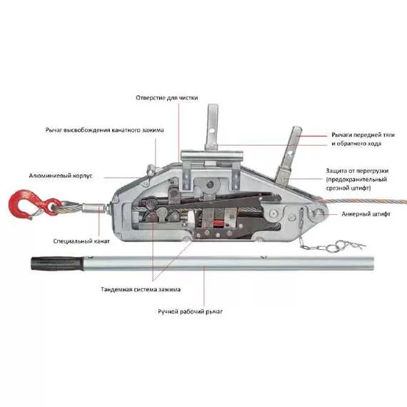Инстан МТМ 1,6 т 20 м Лебедка ручная тяговая в Екатеринбурге купить по выгодной цене 100kwatt.ru