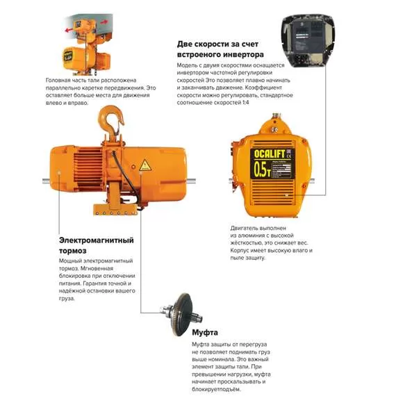 OCALIFT M005-01s 500 кг 12 м Таль цепная электрическая передвижная 380В М5 в Екатеринбурге купить по выгодной цене 100kwatt.ru